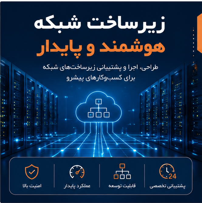 بنر اصلی بیکران پایش آله